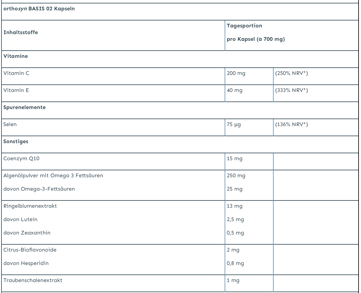 orthosyn Basis Granulat