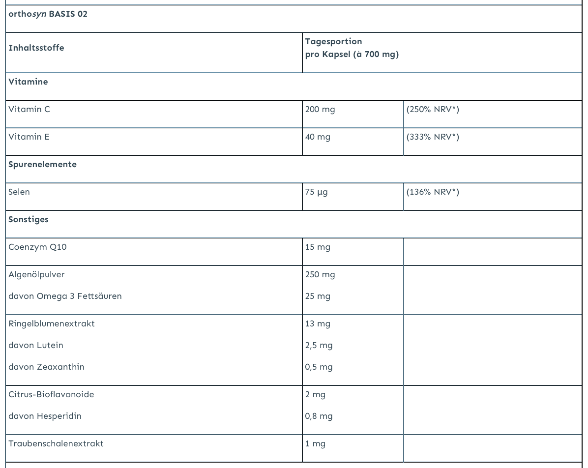 orthosyn Basis Kapseln