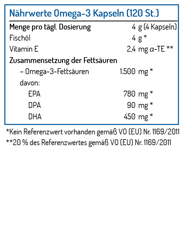 Omega 3 Total Kapseln