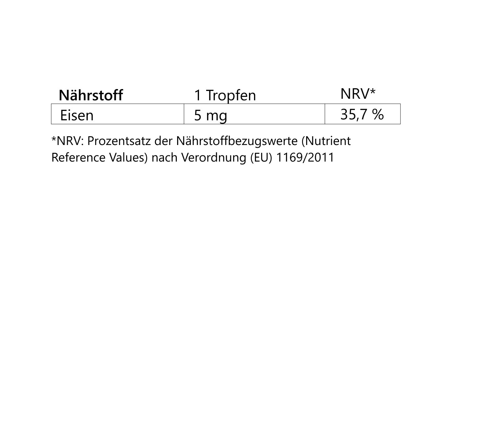 Eisen (Tropfen)