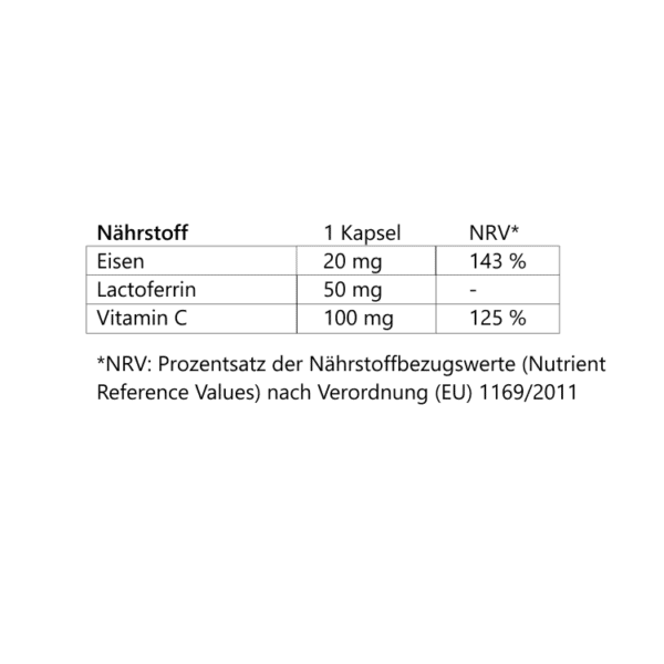 Eisen
