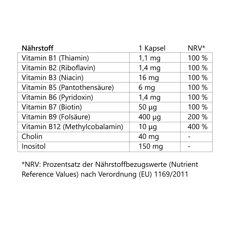 Vitamin B-Komplex