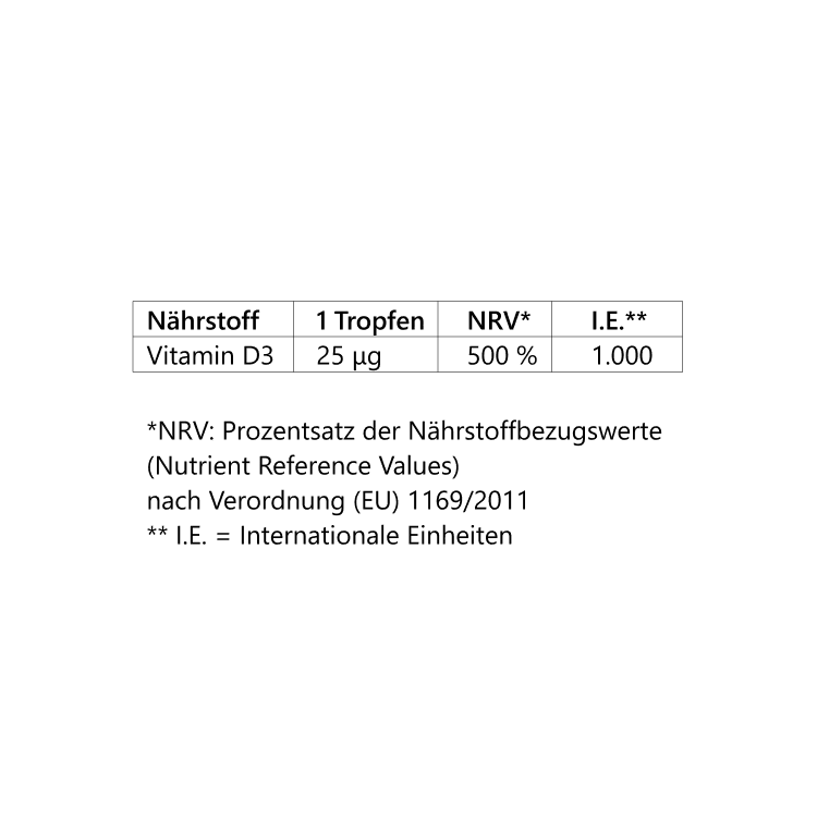 Vitamin D 1.000 vegan